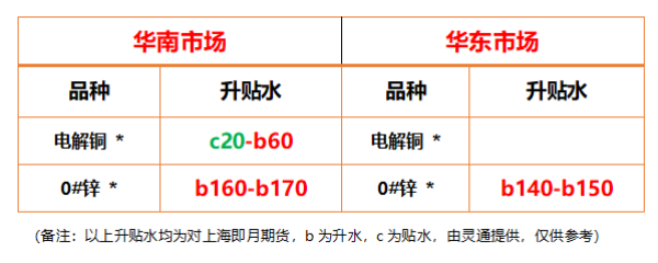 https://ltmall.oss-cn-shenzhen.aliyuncs.com/uploads/assets/images/{A4C8EA43-BBC7-E4FC-D53F-A60D0D236131}.png